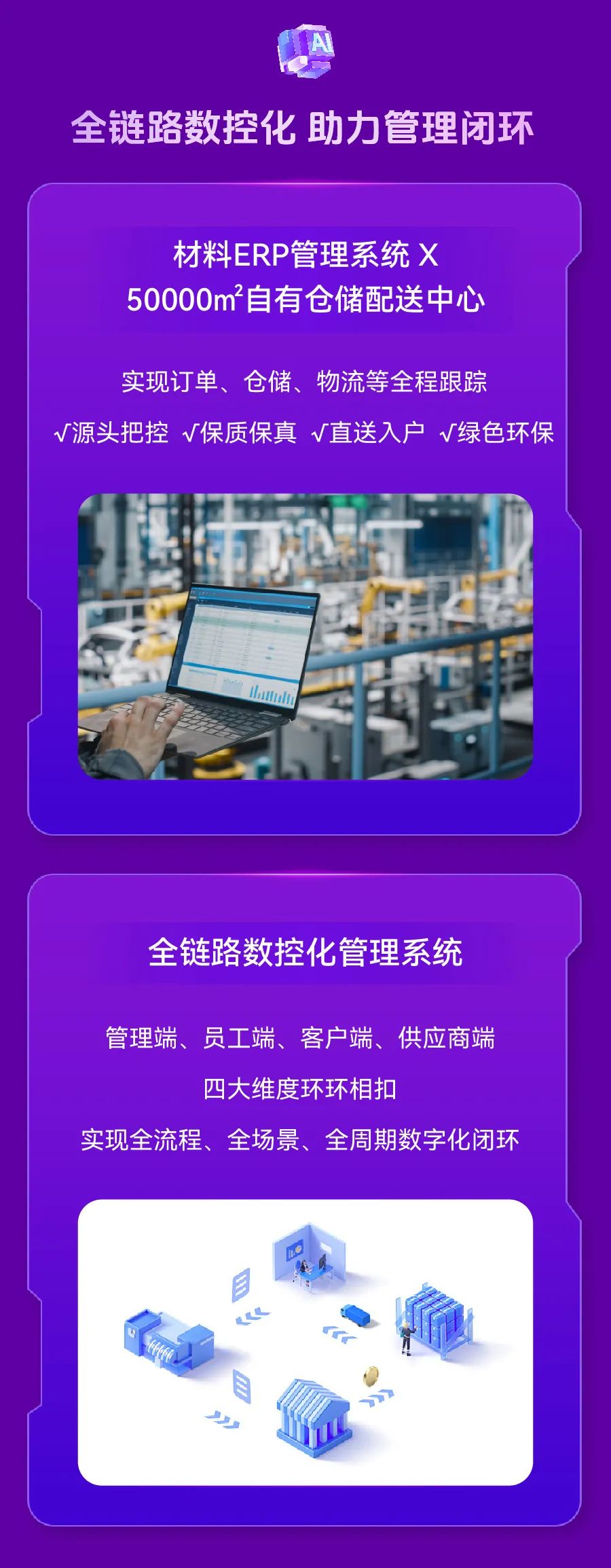 武漢裝修,一站式整裝,個(gè)性化定制整裝,武漢家裝,智能家裝